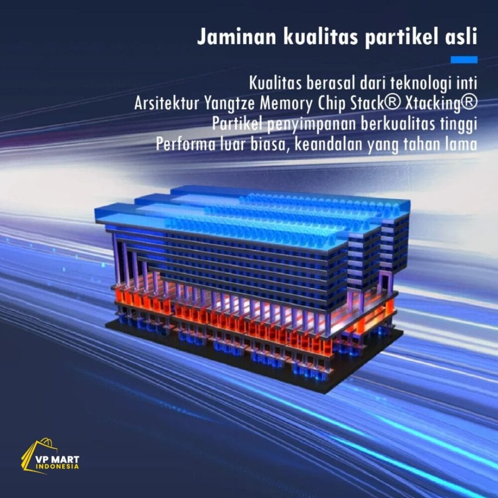ZHITAI SPIRIT PREMIUM 2000MB/s 1TB Portabel Solid State Drive Seluler Eksternal USB 3.2 GEN 2x2 type C - Image 5