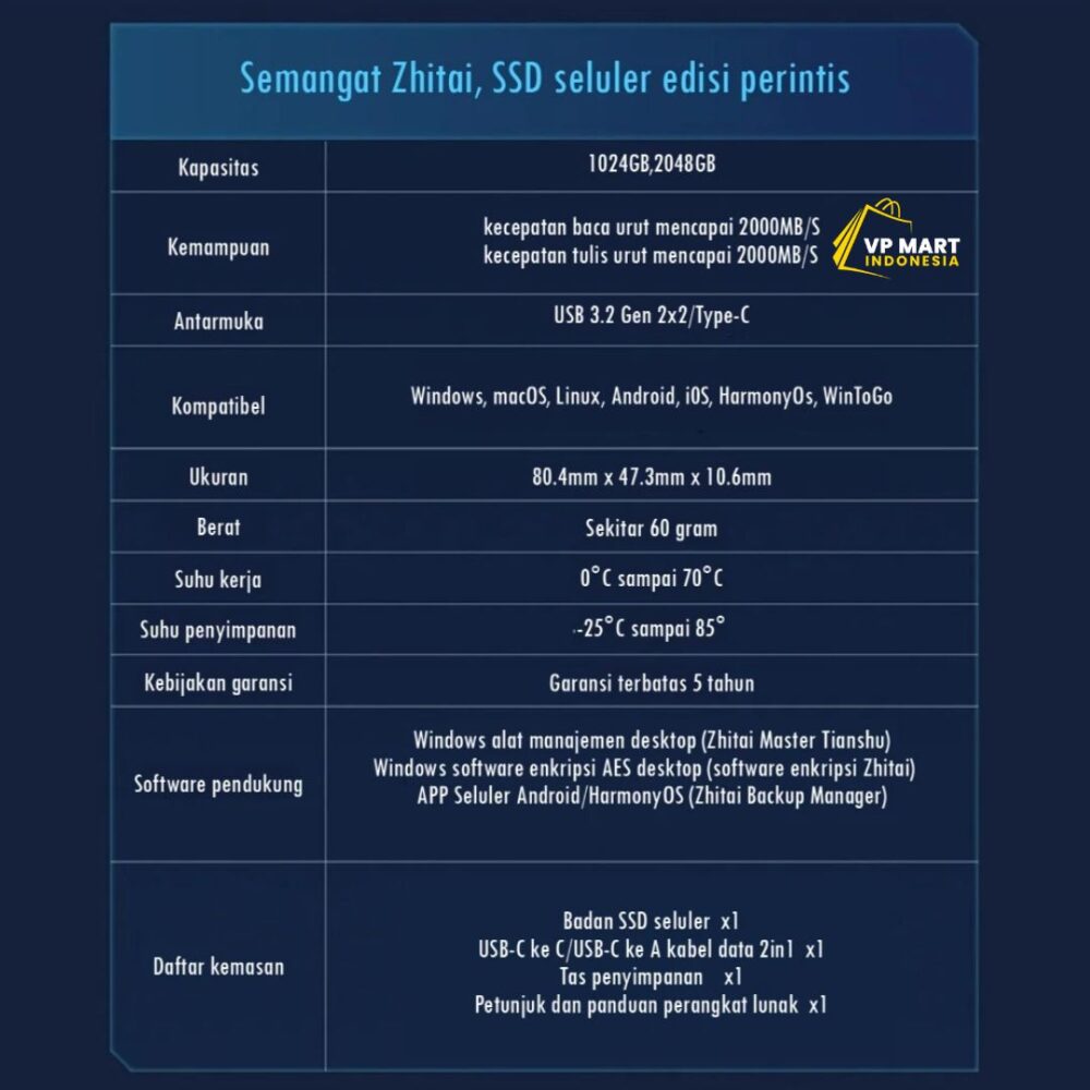 ZHITAI SPIRIT PREMIUM 2000MB/s 1TB Portabel Solid State Drive Seluler Eksternal USB 3.2 GEN 2x2 type C - Image 9