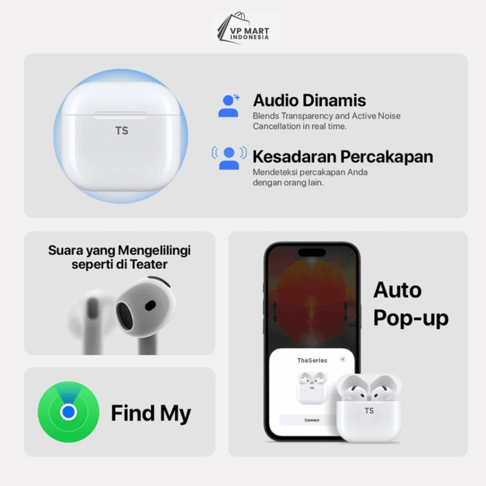 TheSeries 4 ANC TWS Wireless Charging Case Bluetooth - Image 4