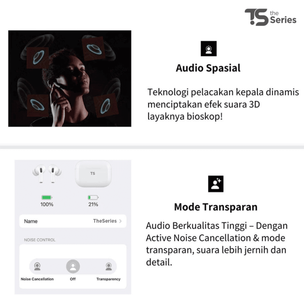 TheSeries PRO 2 Wireless Charging Case TWS Bluetooth - Image 4