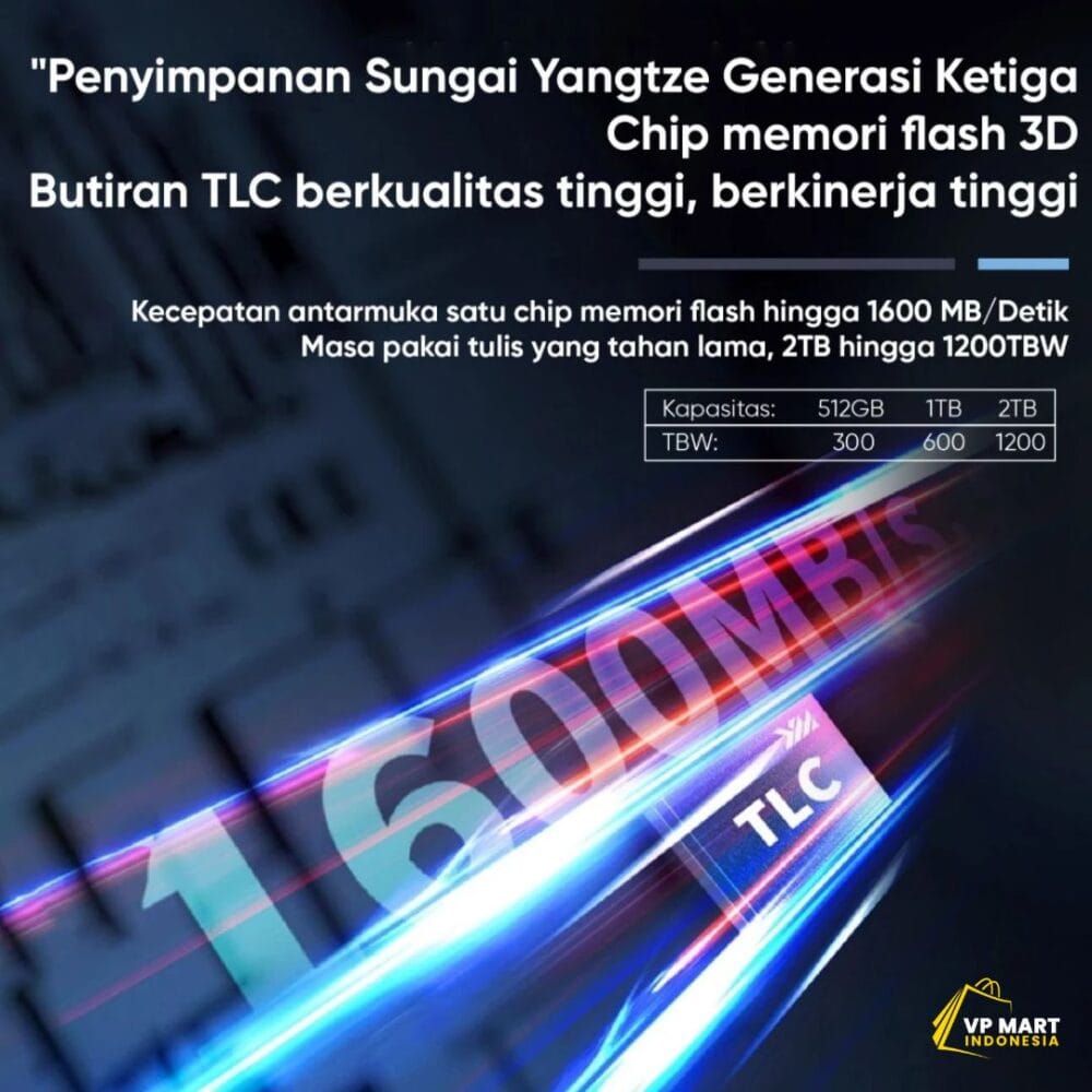 ZHITAI SSD TiPlus 5000 500GB/1TB/2TB Solid State Drive SSD Untuk Laptop M.2 SSD Nvme Notebook PCIe 4.0 PS5 - Image 2