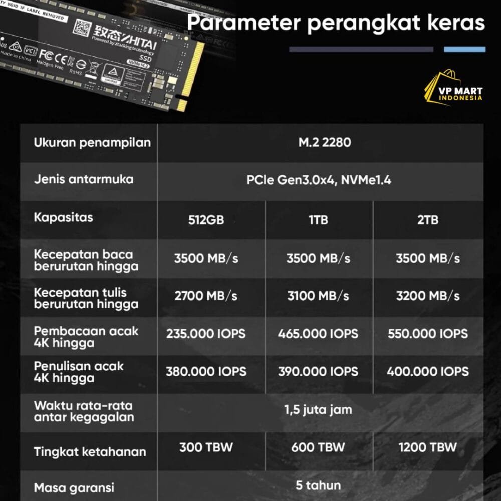 ZHITAI SSD TiPlus 5000 500GB/1TB/2TB Solid State Drive SSD Untuk Laptop M.2 SSD Nvme Notebook PCIe 4.0 PS5 - Image 8