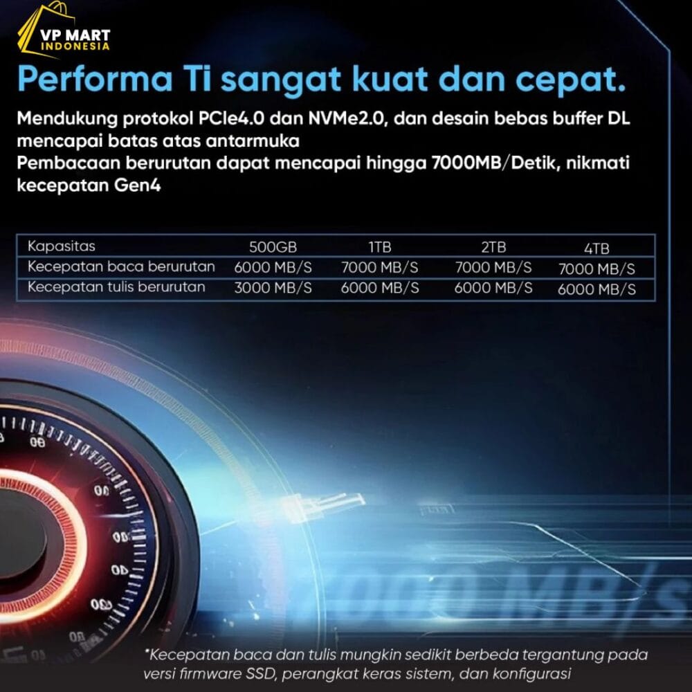 ZHITAI SSD Ti600 7000 1TB Solid State Drive SSD Untuk Laptop M.2 SSD Nvme Notebook PCIe 4.0 PS5 - Image 7
