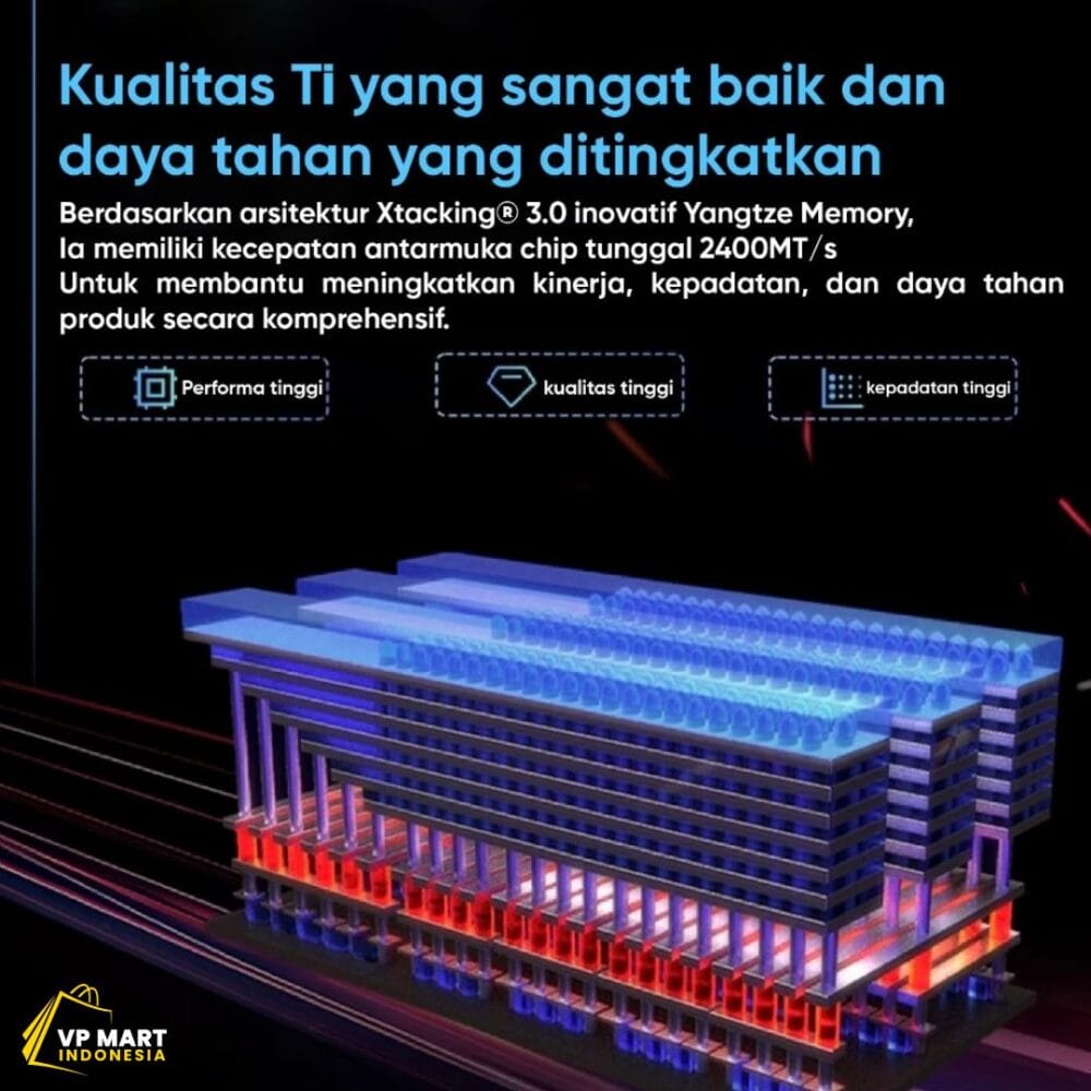 ZHITAI SSD Ti600 7000 1TB Solid State Drive SSD Untuk Laptop M.2 SSD Nvme Notebook PCIe 4.0 PS5 - Image 6